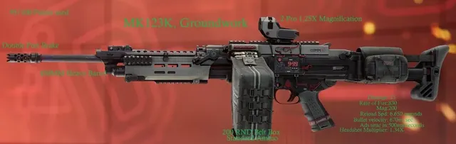 Detonation Derby, hardware bundle, from Penguin's in-game store screenshot