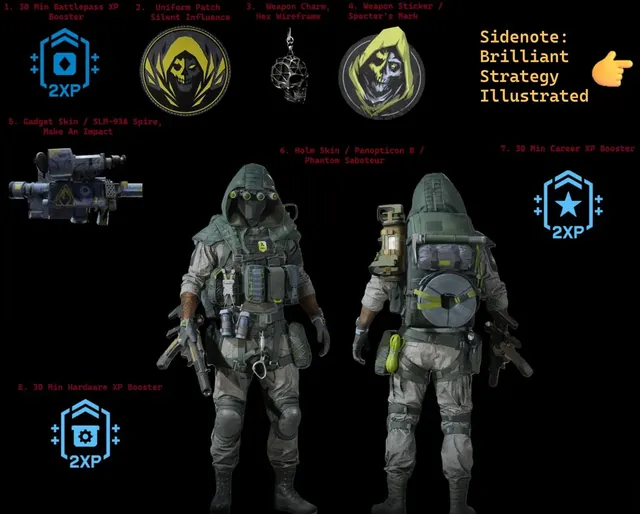 The Phantom Program, event set, from Penguin's in-game store screenshot