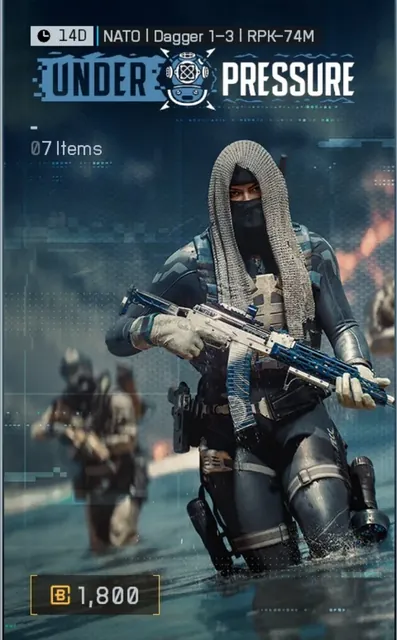 Under Pressure, bundle, from Penguin's in-game store screenshot