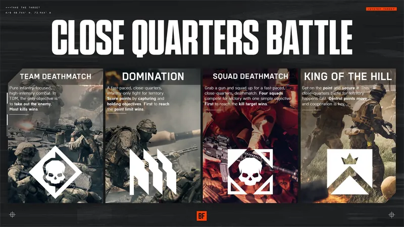 Official Battlefield 6 art: Close Quarters Battle modes art