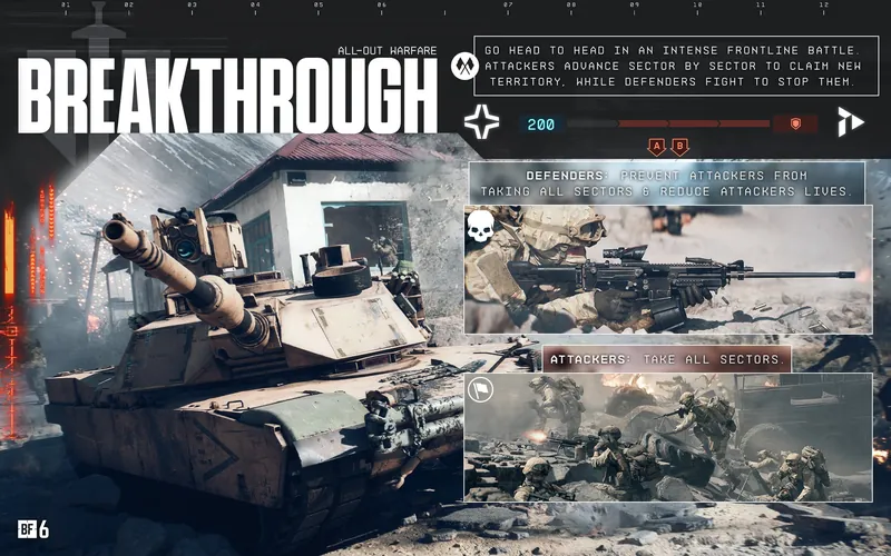 Official Battlefield 6 art: Breakthrough mode art