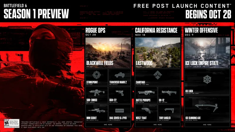 Official Battlefield 6 art: Season 1 preview: Rogue Ops, California Resistance and Winter Offensive