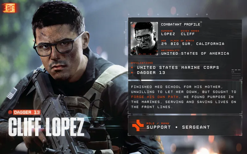 Official Battlefield 6 art: Dagger 13 profile: Cliff Lopez