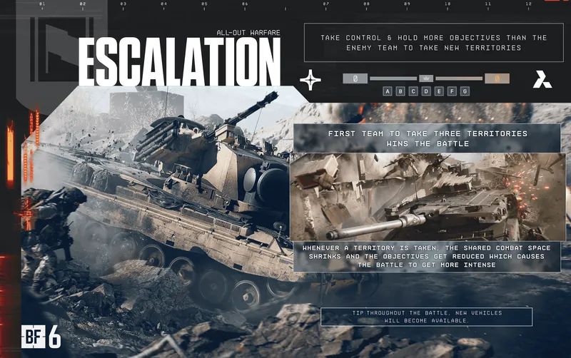 Official Battlefield 6 art: Escalation mode art
