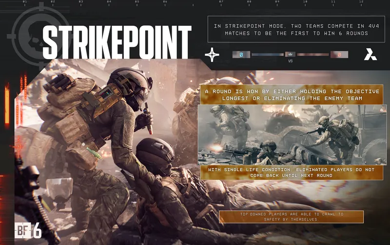Official Battlefield 6 art: Strikepoint mode art