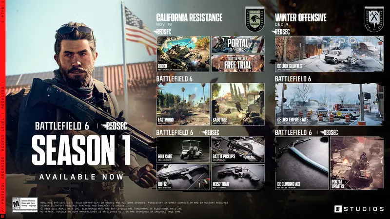 Official Battlefield 6 art: Season 1 roadmap: California Resistance and Winter Offensive
