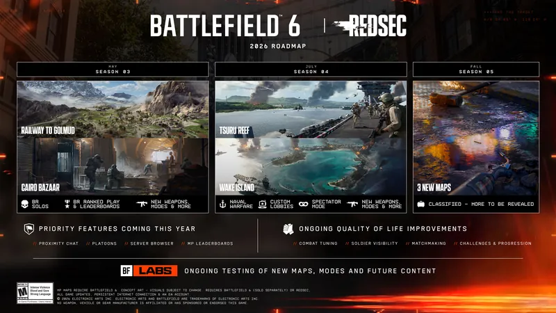 Official Battlefield 6 art: 2026 roadmap