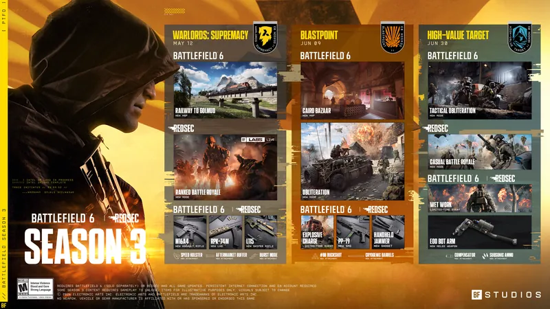 Official Battlefield 6 art: Season 3 roadmap
