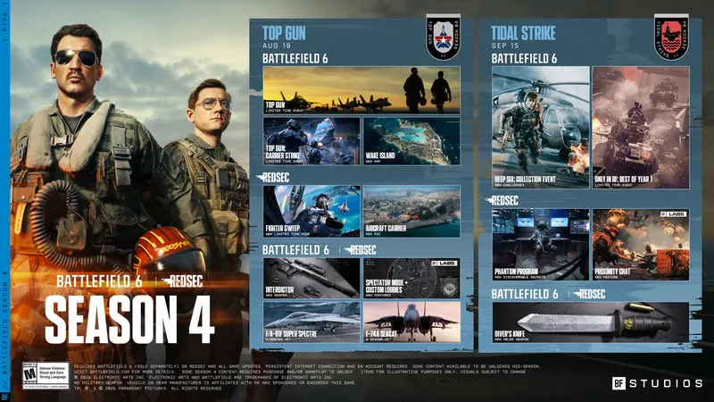Official Battlefield 6 art: Season 4 roadmap: Top Gun and Tidal Strike